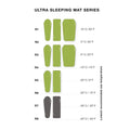 Exped Ultra 7R M inflatable sleeping mat Dress Loud